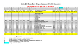 Linia 245 Borek Stary-Dyląg&oacute;wka-Jawornik Polski-Manasterz