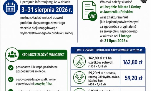 Zdjęcie do Zwrot podatku akcyzowego
