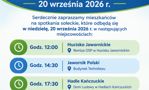 Grafika informująca o spotkaniach sołeckich, które odbędą się 20 września 2026 r. w trzech miejscowościach. Spotkanie w Hucisku Jawornickim odbędzie się o godz. 12:00 w Remizie OSP, w Jaworniku Polskim o godz. 14:30 w budynku Technitexu, a w Hadlach Kańczuckich o godz. 17:30 w Domu Ludowym.