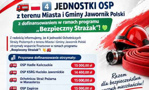 Grafika informująca o dofinansowaniu czterech jednostek Ochotniczych Straży Pożarnych z terenu Miasta i Gminy Jawornik Polski w ramach programu „Bezpieczny Strażak”. OSP Hadle Kańczuckie otrzymała 15 000 zł, OSP KSRG Hucisko Jawornickie – 14 400 zł, OSP w Manasterzu – 15 000 zł, a OSP Zagórze – 15 000 zł. Łączna kwota dofinansowania wynosi 59 400 zł. Środki zostaną przeznaczone na zakup sprzętu i wyposażenia, zwiększenie gotowości operacyjnej strażaków oraz poprawę bezpieczeństwa mieszkańców. Grafika zawiera ilustracje hełmu strażackiego, węża gaśniczego i samochodów pożarniczych oraz podziękowania dla jednostek OSP.