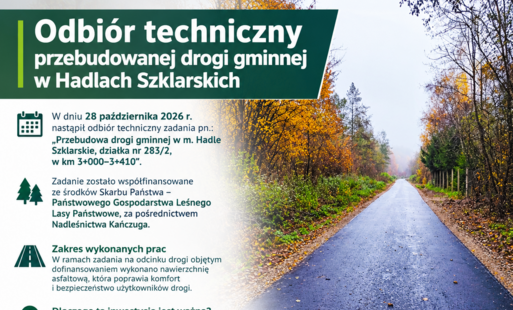 Grafika informująca o odbiorze technicznym przebudowanej drogi gminnej w Hadlach Szklarskich, który odbył się 28 października 2026 r. Na zdjęciu widoczna jest nowa nawierzchnia asfaltowa wśród jesiennego lasu. Inwestycja obejmuje odcinek drogi od km 3+000 do km 3+410, łączącej powiat przeworski i rzeszowski. Zadanie współfinansowano ze środków Państwowego Gospodarstwa Leśnego Lasy Państwowe za pośrednictwem Nadleśnictwa Kańczuga. Na grafice znajdują się również logotypy Miasta i Gminy Jawornik Polski oraz Lasów Państwowych