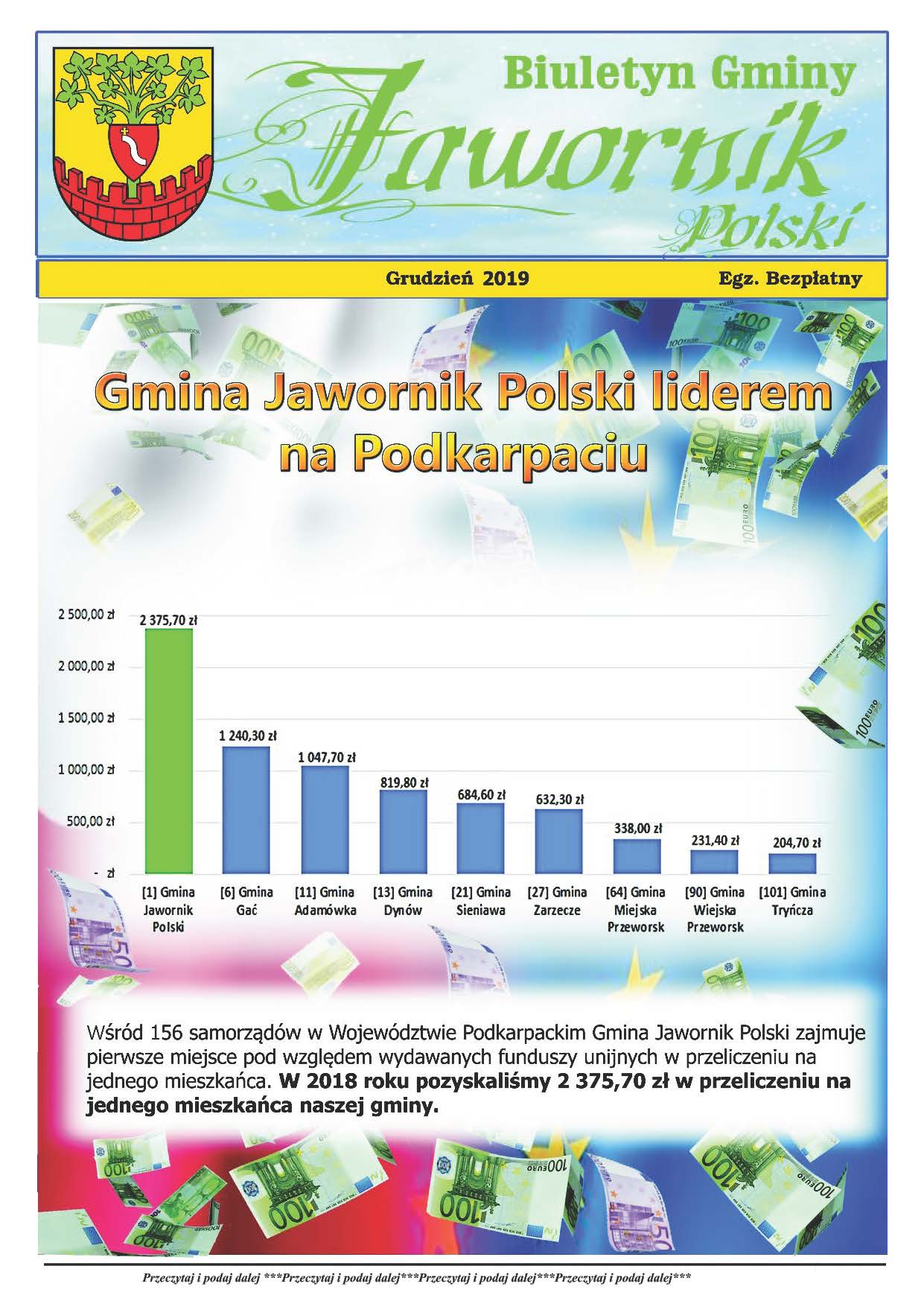 Read more about the article Biuletyn Gminy Jawornik Polski 2019